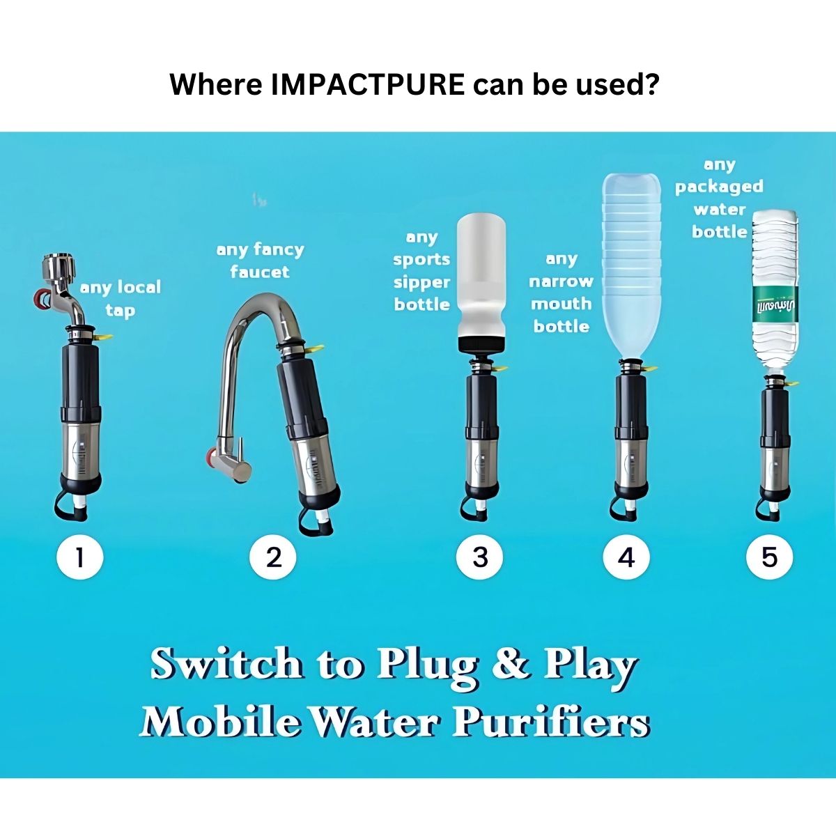 Plug & Play Mobile Water Purifier - OutdoorTravelGear.com