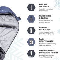 Shivalik Series -10°C Comfort Sleeping Bag - Army Green - OutdoorTravelGear.com