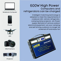 Compact Solar Power Station - 333Wh - 600Watt - 90000mAh