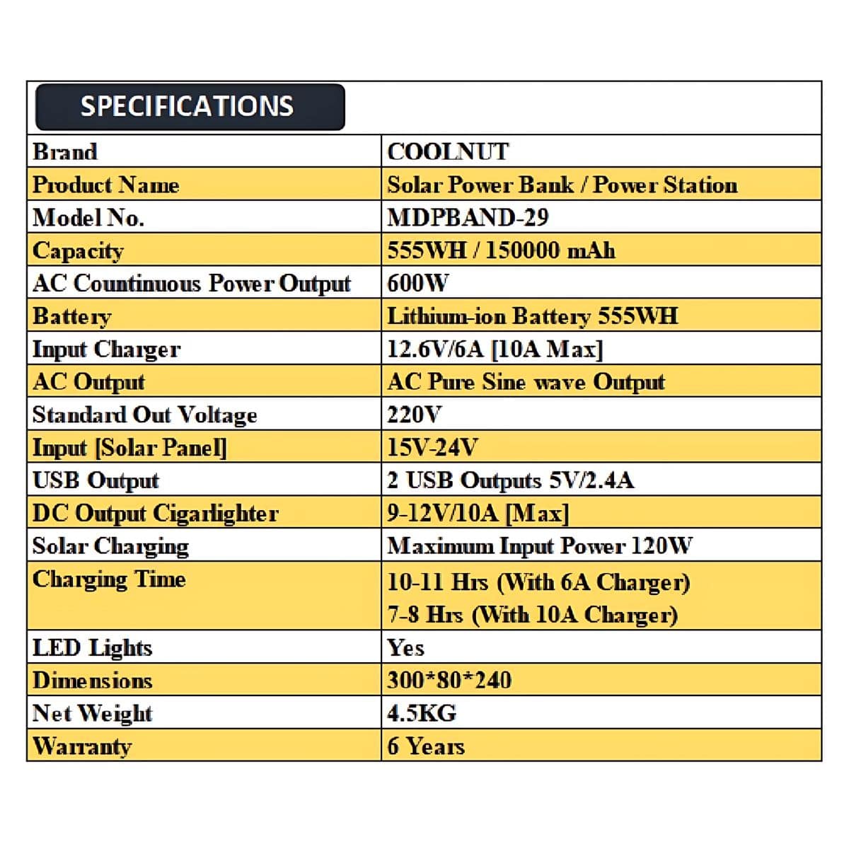 Compact Solar Power Station - 555Wh - 600Watt - 150000mAh