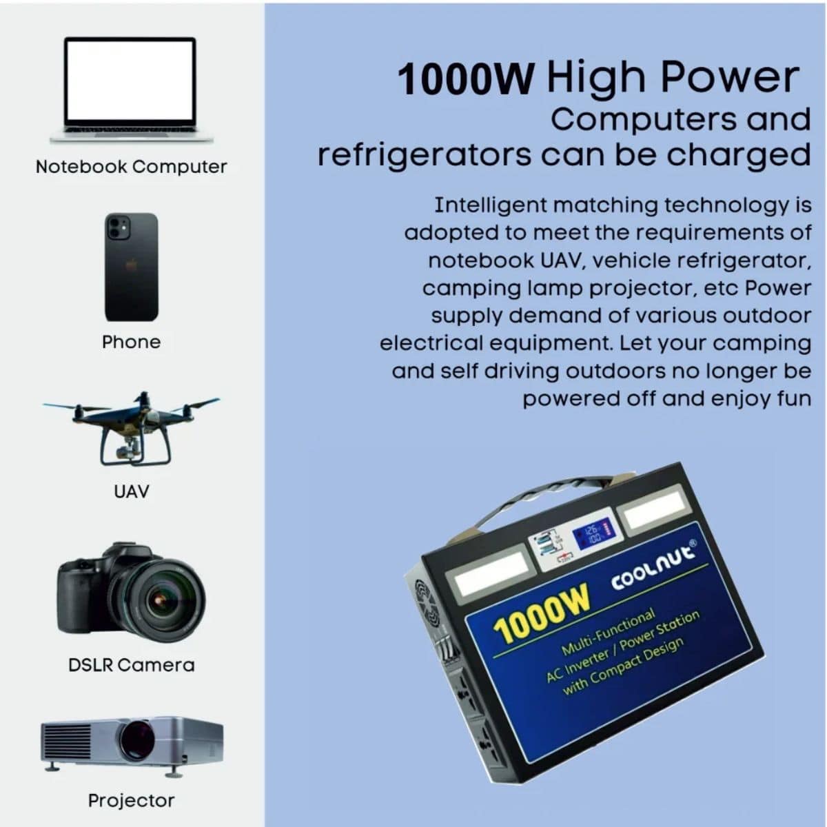 Compact Solar Power Station - 970Wh - 1000Watt - 262000mAh