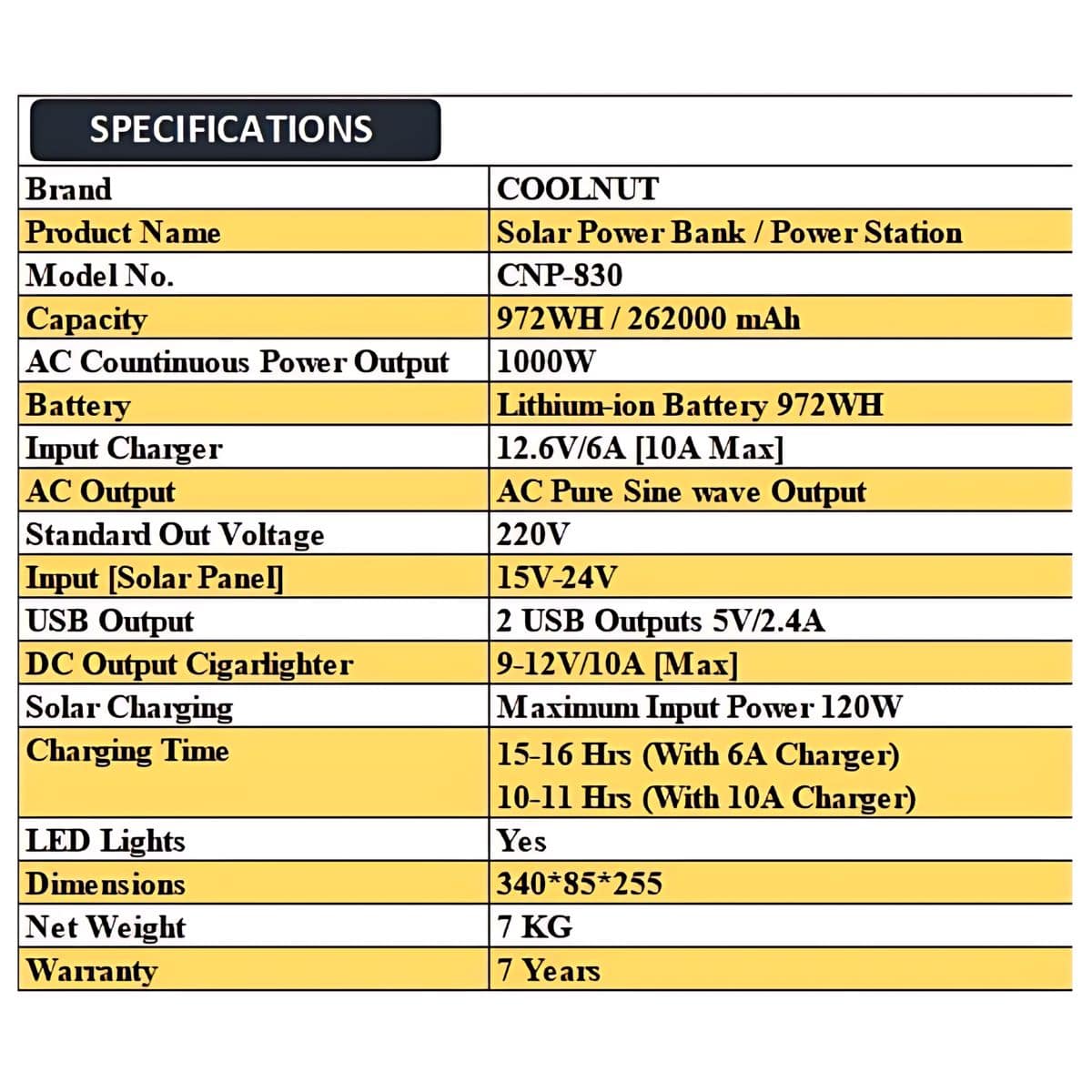 Compact Solar Power Station - 970Wh - 1000Watt - 262000mAh