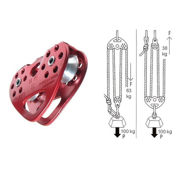 Tandem Pulley - OutdoorTravelGear.com