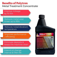 Metal Treatment Concentrate - Engine Oil Additive for Cars - OutdoorTravelGear.com