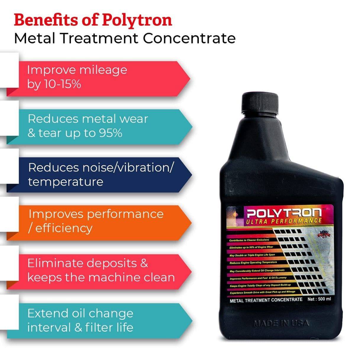 Metal Treatment Concentrate - Engine Oil Additive for SUVs - OutdoorTravelGear.com