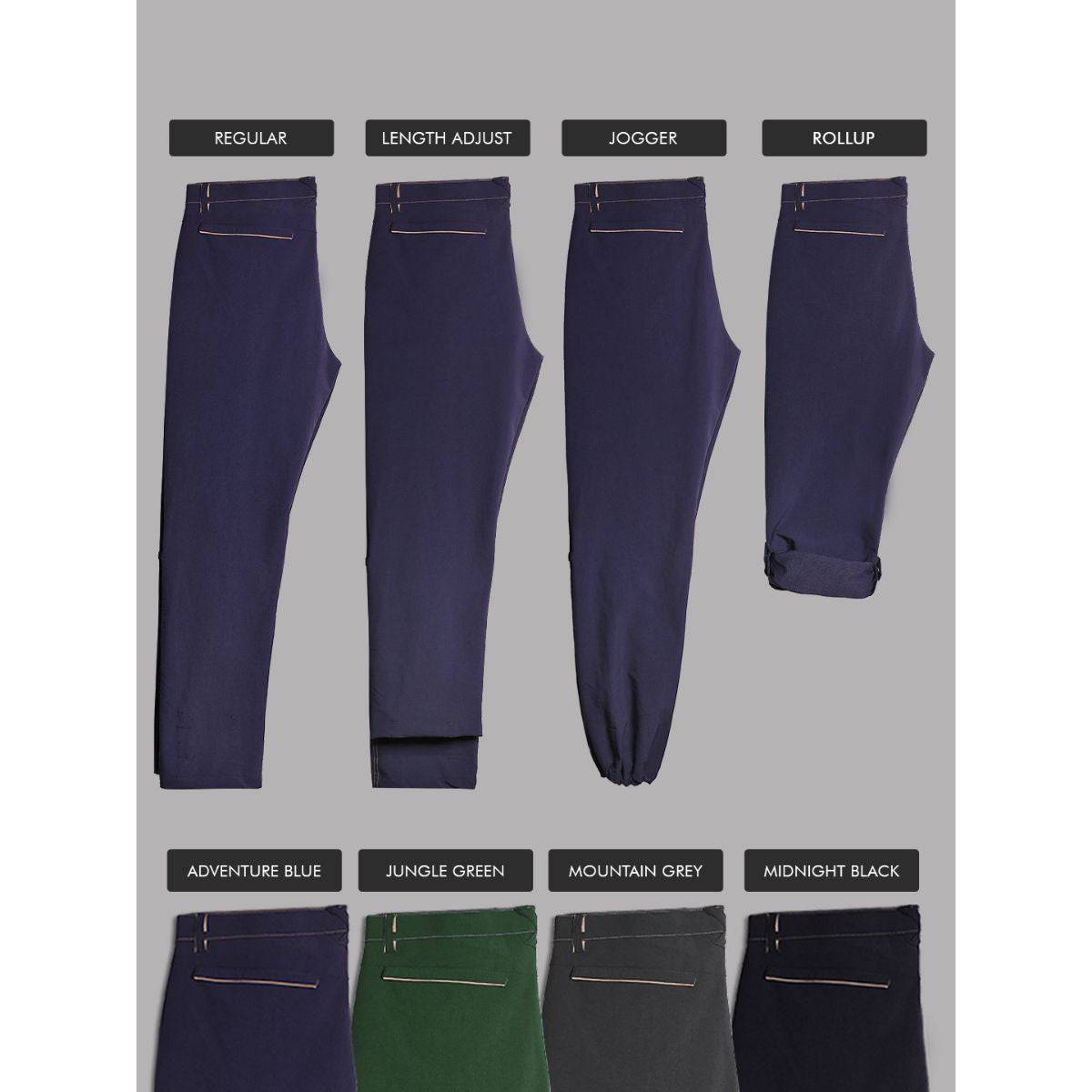 Men's Nomadic Alpine Pants - Adventure Blue - OutdoorTravelGear.com