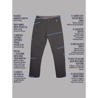 Men's Nomadic Alpine Pants - Mountain Gray - OutdoorTravelGear.com