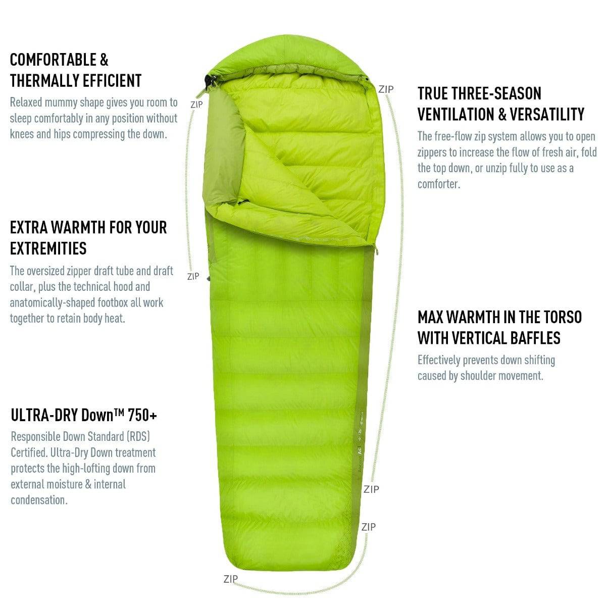 Ascent Down Sleeping Bag - Ascent III (-18°C) - Regular