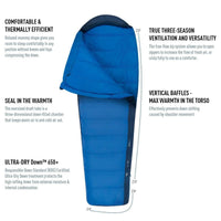 Trek Down Sleeping Bag - Trek III (-12°C) - Regular - OutdoorTravelGear.com