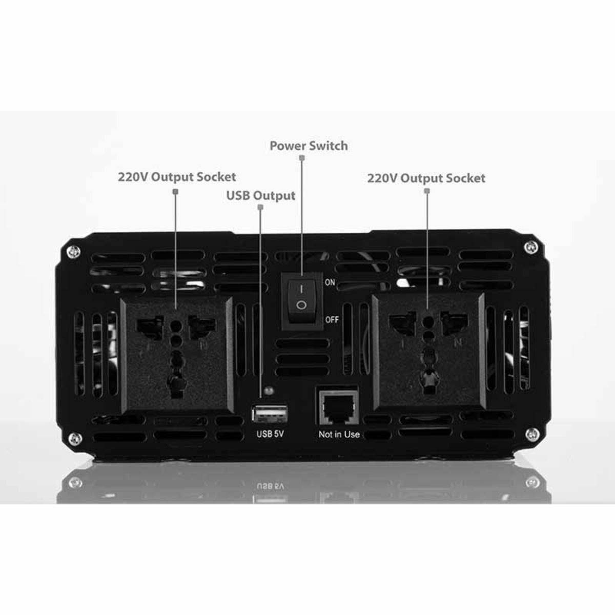 Solar Compact Car Inverter - 12V DC Pure Sine Wave - Output 2000W - OutdoorTravelGear.com