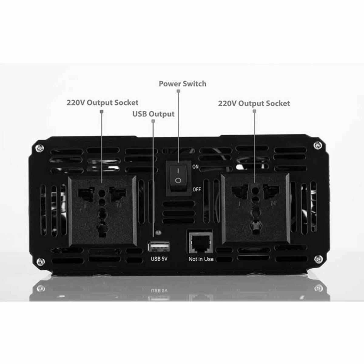 Solar Compact Car Inverter - 24V DC to 230V AC Pure Sine Wave - Output 3000W - OutdoorTravelGear.com