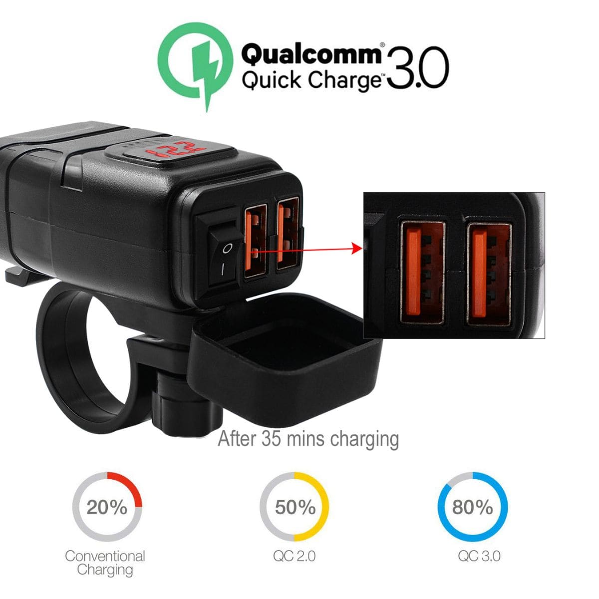 Waterproof Handlebar with QC3.0 Fast Motorbike USB Charger for Mobile Phones - OutdoorTravelGear.com