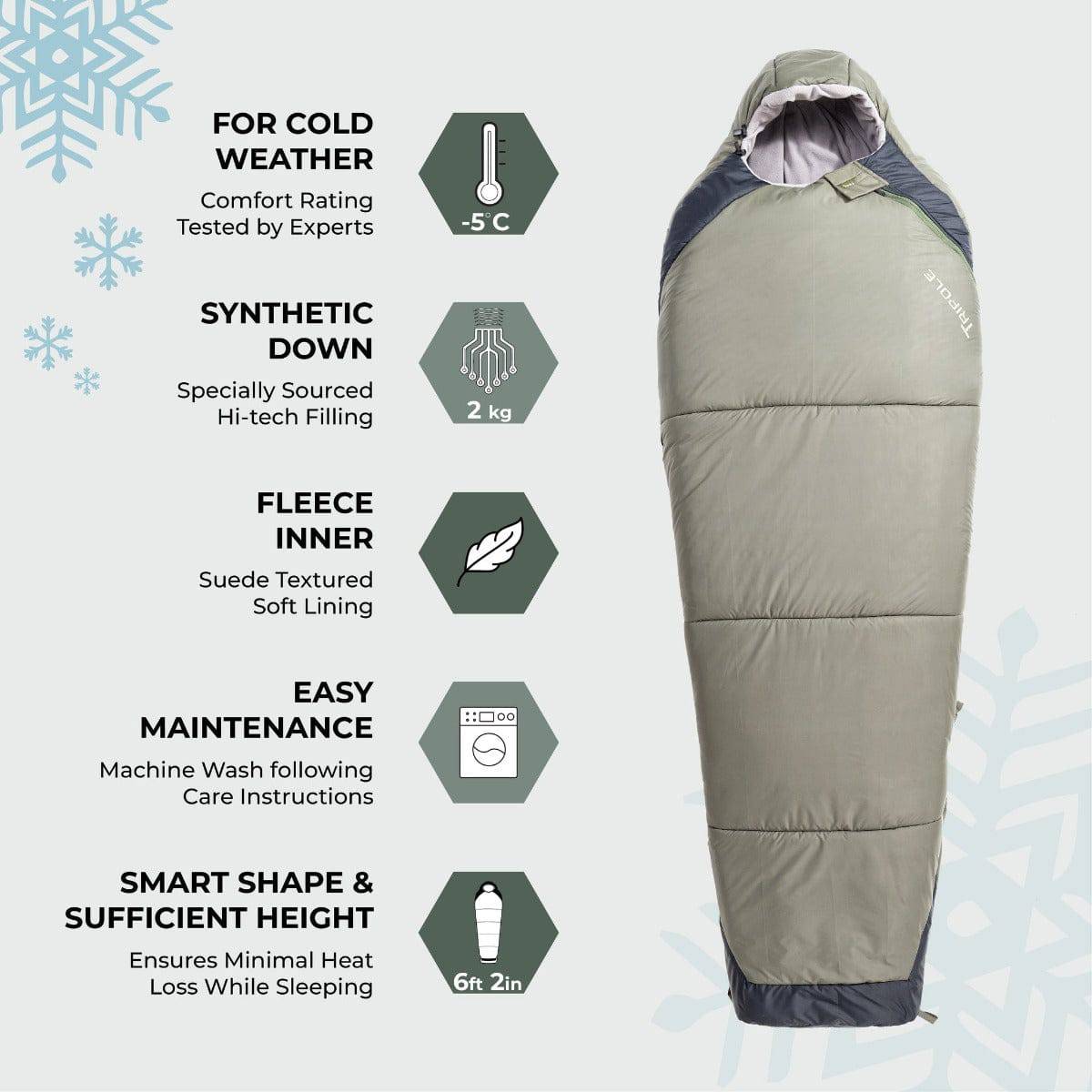 Zanskar Series -5°C Army Sleeping Bag with Fleece Inner - OutdoorTravelGear.com